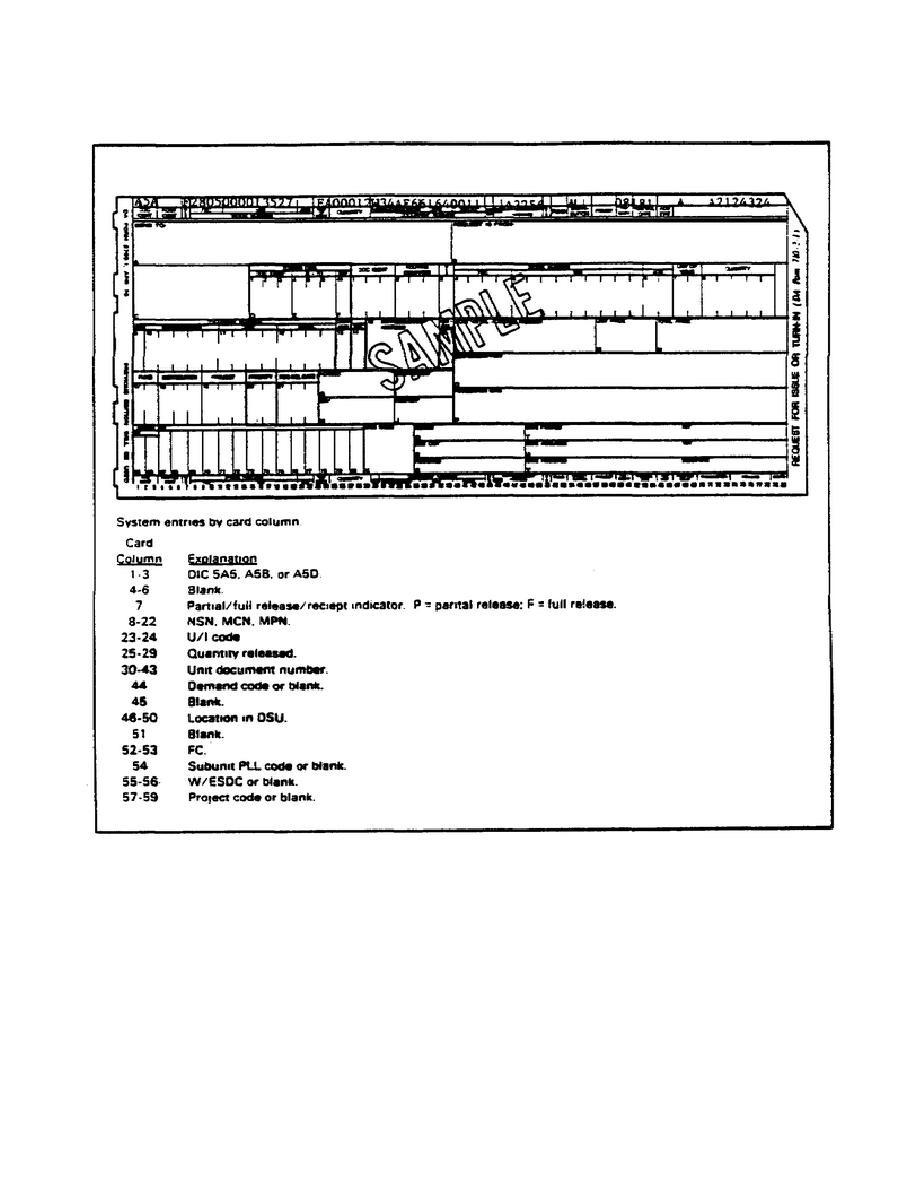 Da Form 2765 1 Pdf