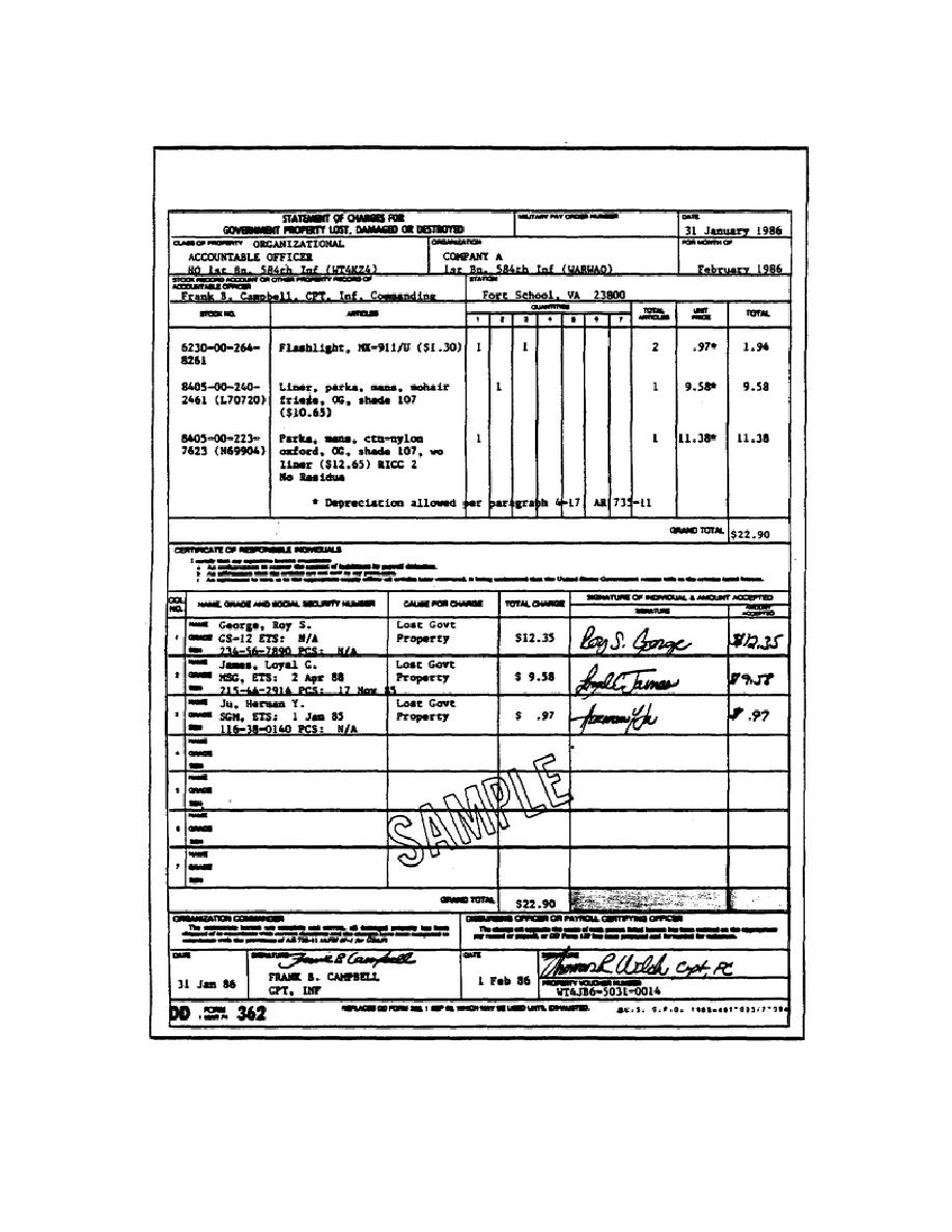 Figure 47 DD Form 362 Statement Of Charges For Government Property