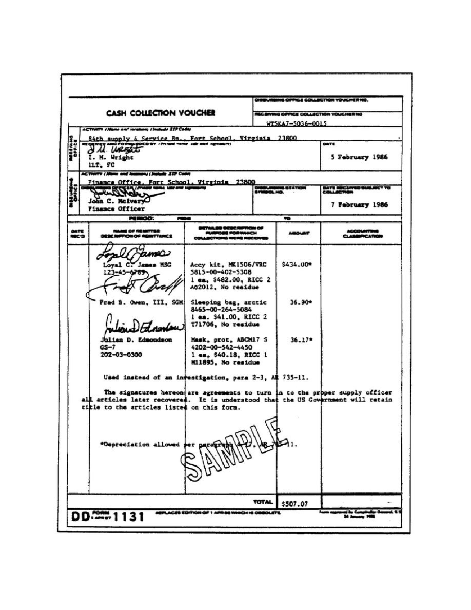 Figure 48 DD Form 1131 Cash Collection Voucher 
