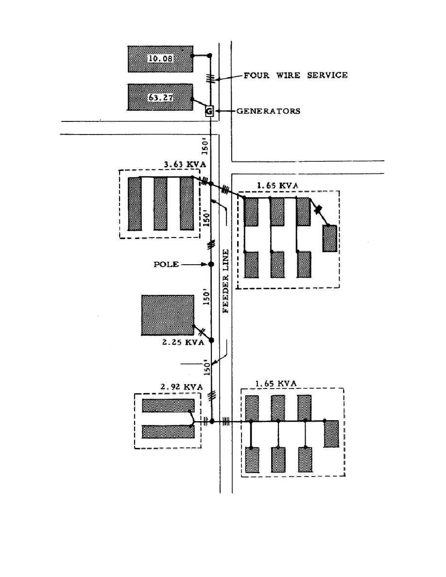 Figure 15. Wiring layout.