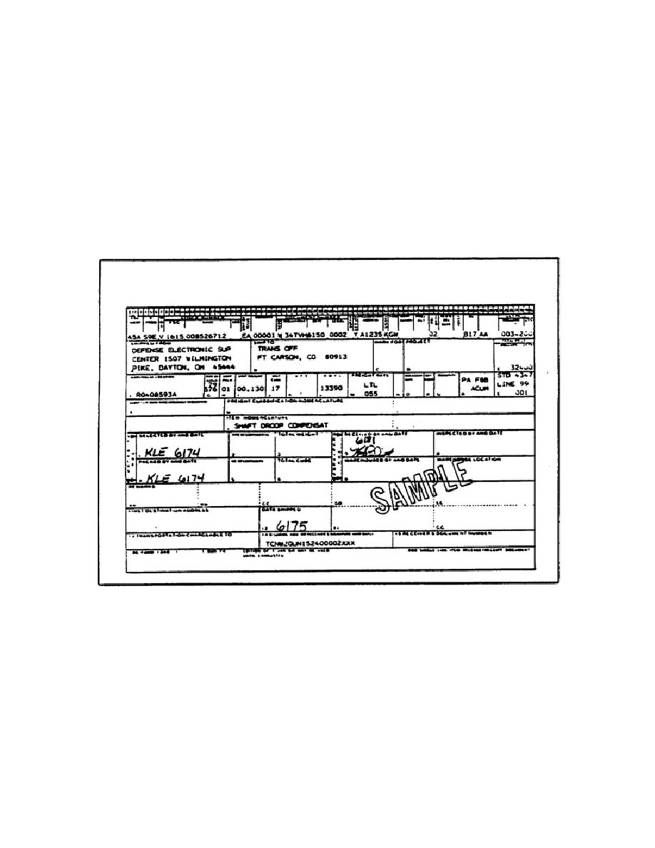 Figure 37. DD Form 1348-1 ( DOD Single Line Item Release/Receipt Document)