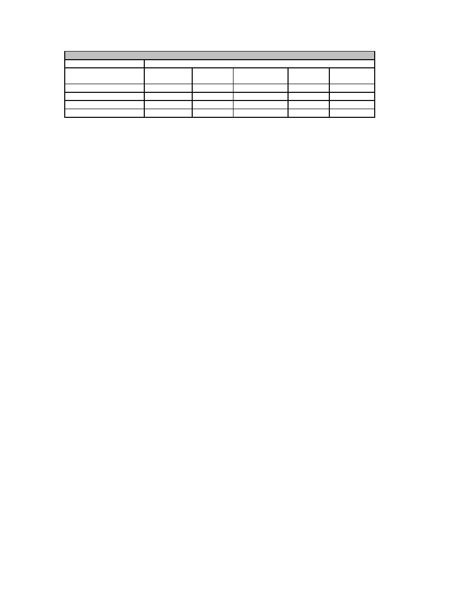 figure-4-4-risk-assessment-matrix